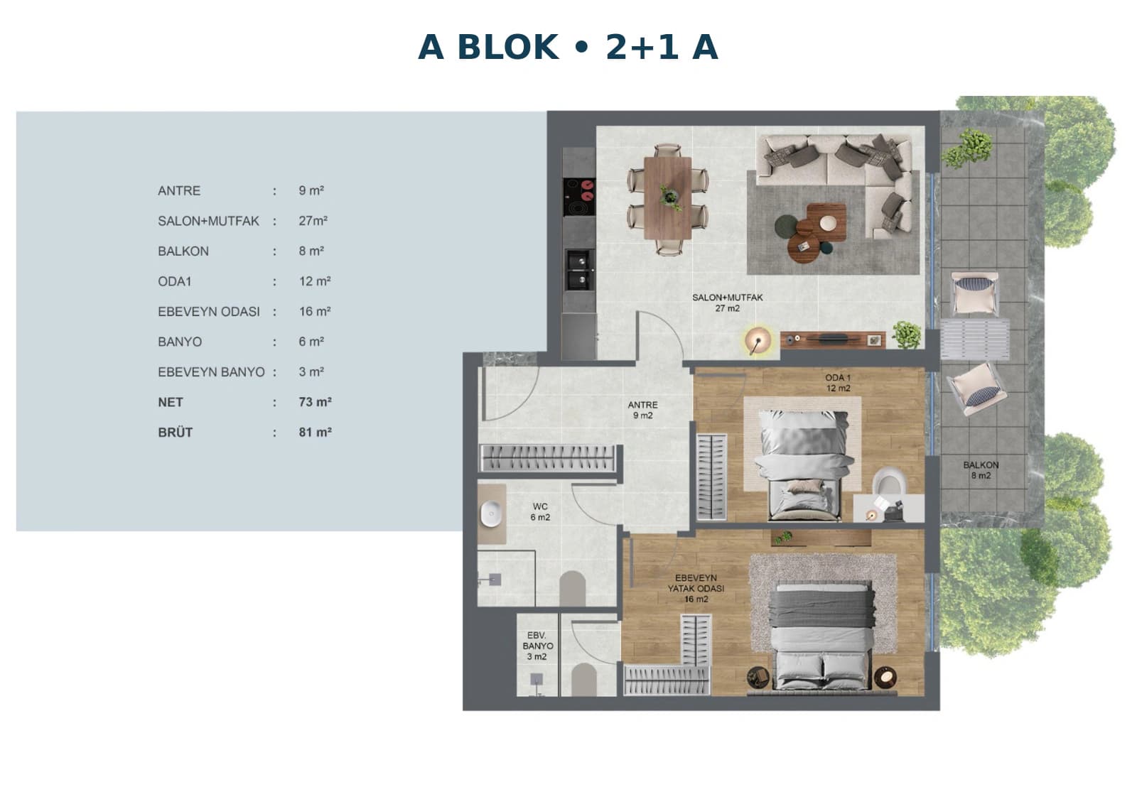 A Blok 2+1 Bağımlı