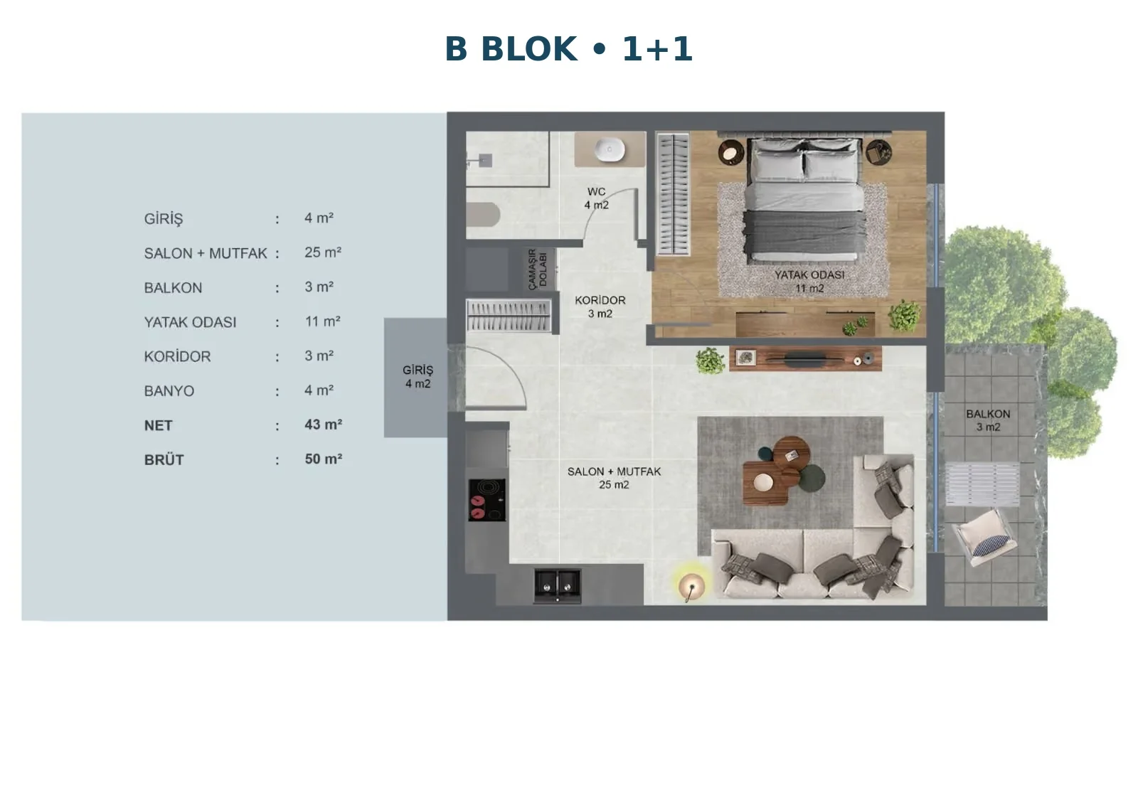 B Blok 1+1 Bağımlı